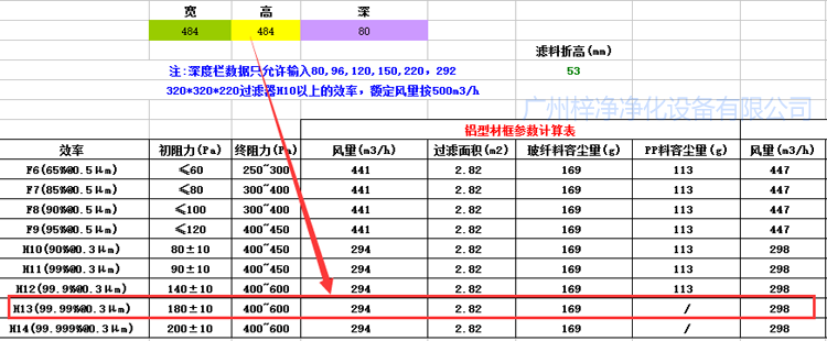 484-484-80有隔板高效過濾器風量計算